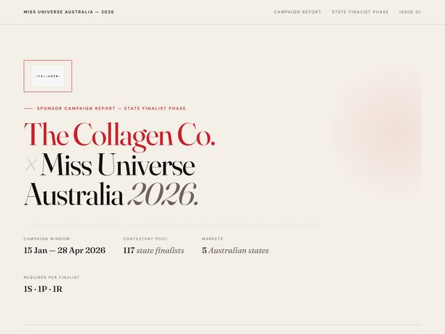 Sponsor campaign report cover — The Collagen Co and Miss Universe Australia